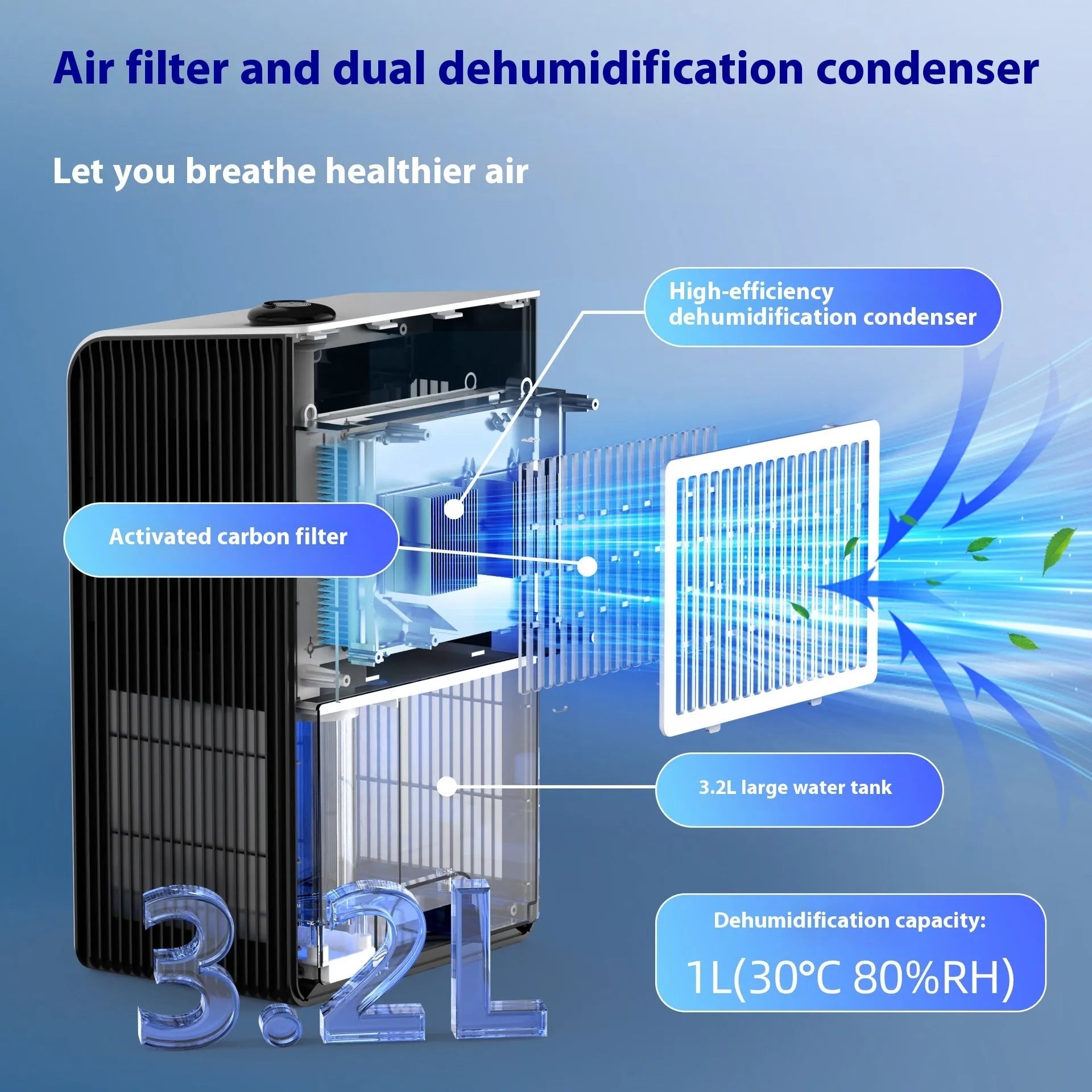 Milky white household dehumidifier for bedrooms and small rooms up to 20 square metres.