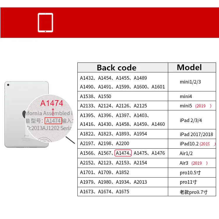 Custom iPad case compatible with multiple Apple tablet models including Air, Pro, Mini and standard versions