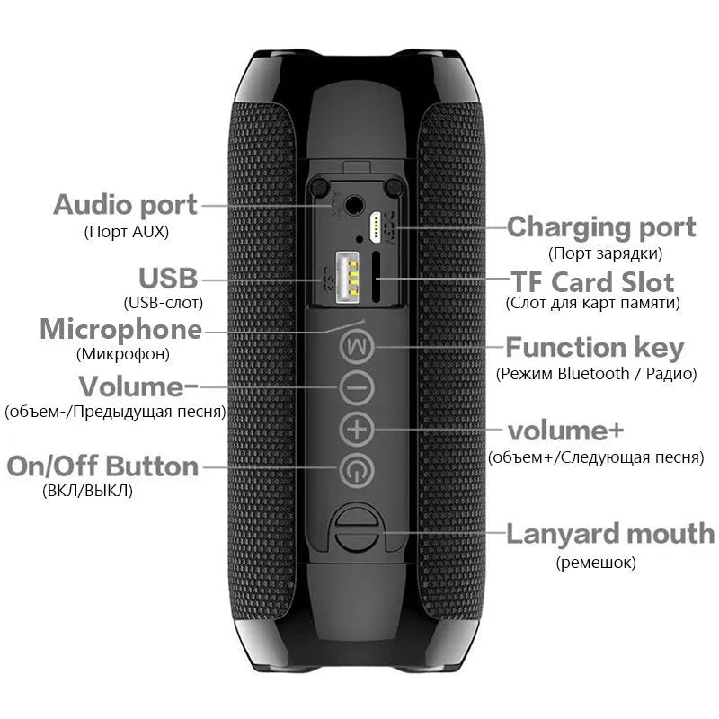 Portable multifunctional Bluetooth speaker with IPX5 waterproof grille, 5W dual bass, and 360° stereo