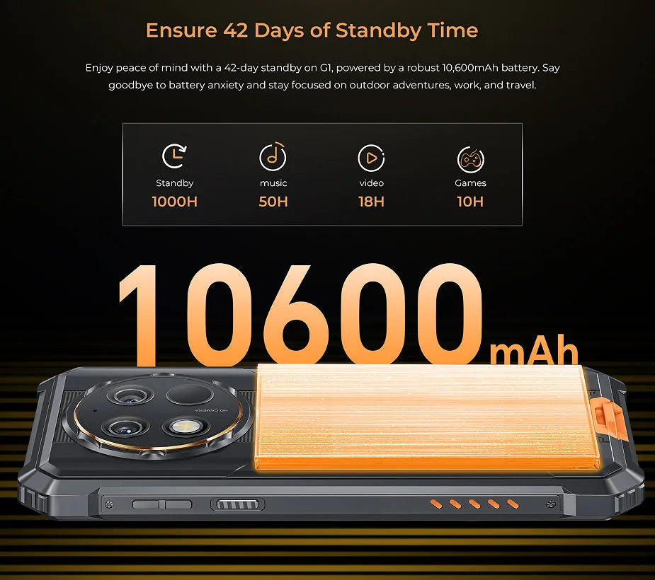 OUKITEL G1 mobile phone in grey, green, and orange colour options with included charger.