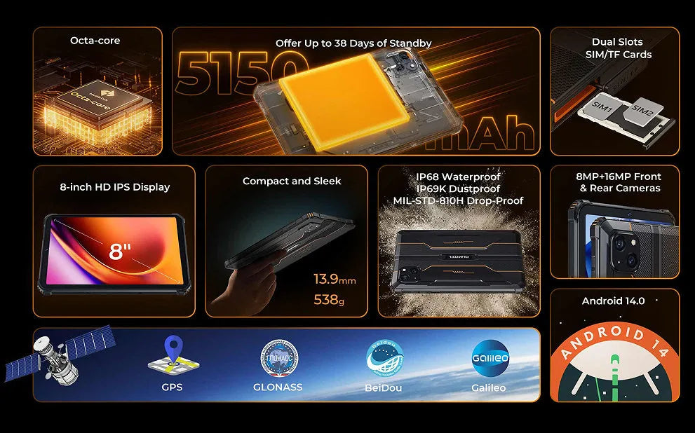 RT3 PRO mobile phone in orange, grey or green colours with plastic construction and included charger