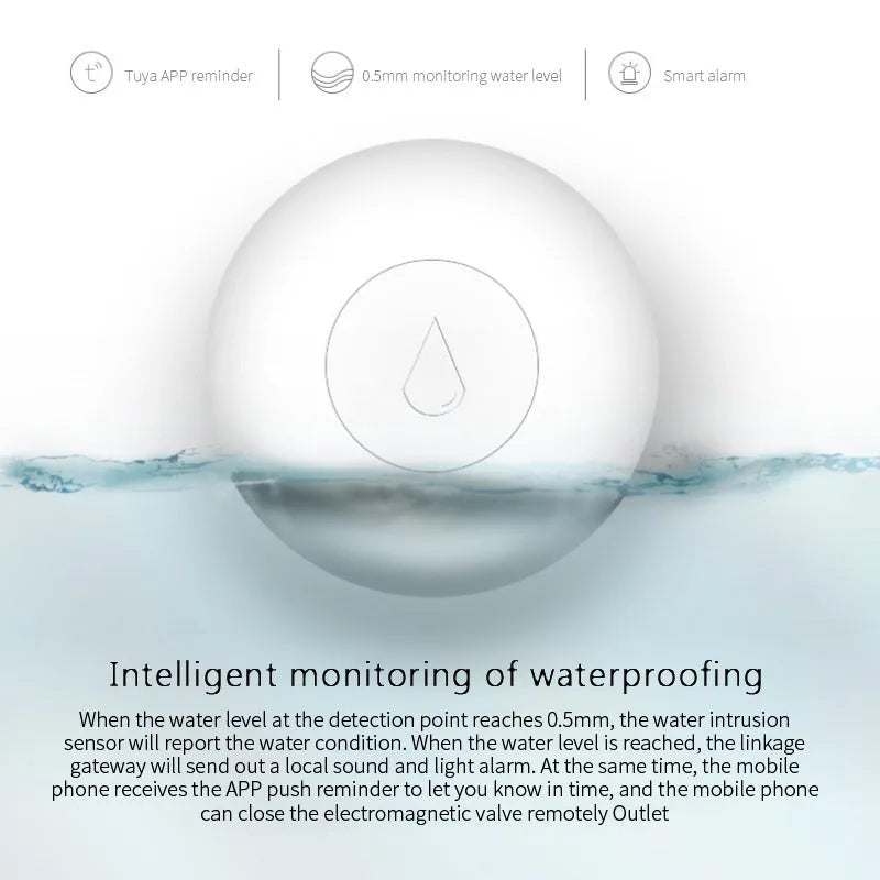 Zigbee wireless water sensor measuring 50mm by 17mm with PC material housing and FCCID CE certification