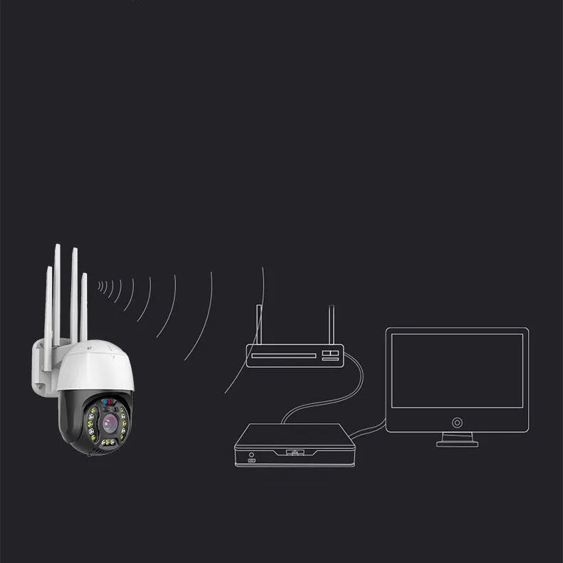 White outdoor dome security camera with 360-degree rotation on a wall mount.