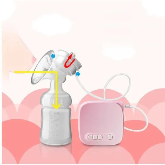 White electric breast milk pump kit with 150ml bottle and USB cable on a plain background