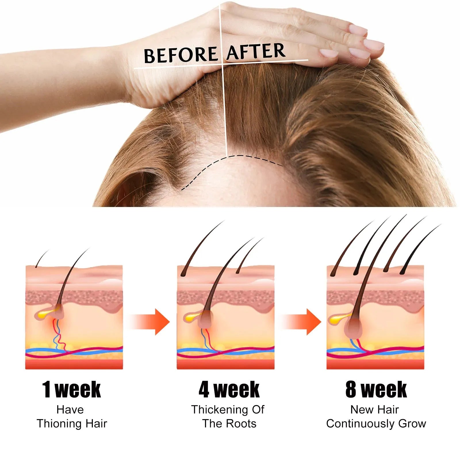 60ml bottle of anti-fall repair hair oil for dry hair treatment and moisturising