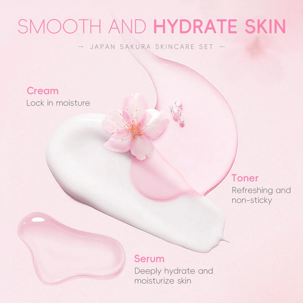 Cherry Blossom 6-piece skincare set with cleanser, toner, cream, serum, and eye cream.