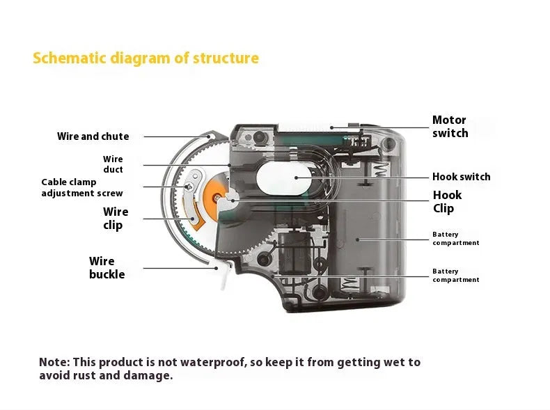 Electric fishing hook tier tool for automatic knot tying with PC shell and rechargeable option