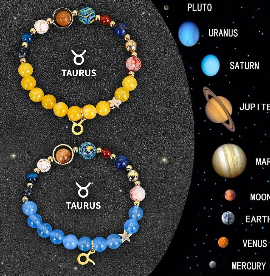 Set of twelve natural stone beaded bracelets, each labelled with a different zodiac sign, shown with adjustable fastening.