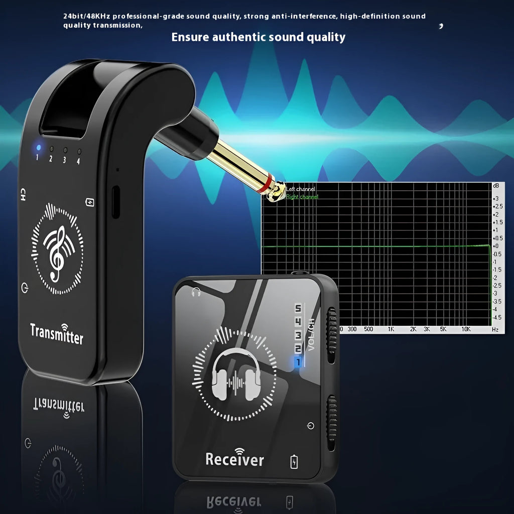 Black ABS earphone monitor transceiver system with transmitter, receiver, Type-C data cable and 3.5mm audio cable
