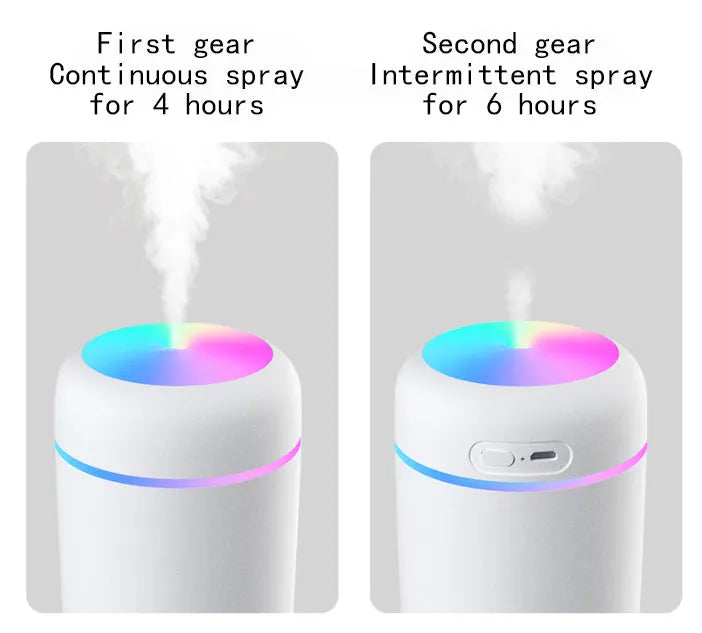 Mini ultrasonic essential oil diffuser with 300ml water tank in white, showing coloured night lights and USB cable