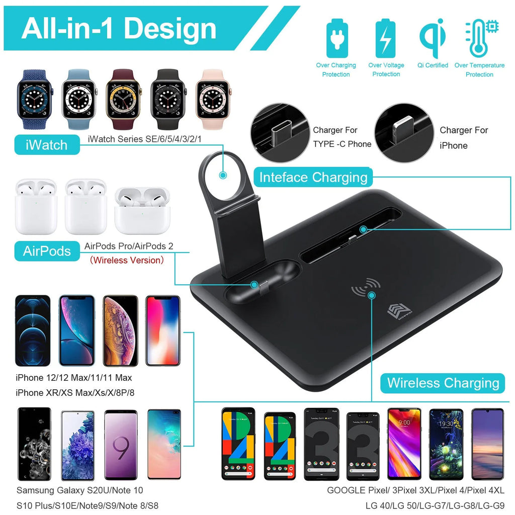 Black multi-device wireless charging station for phone, smartwatch, and headphones on a wooden desk.