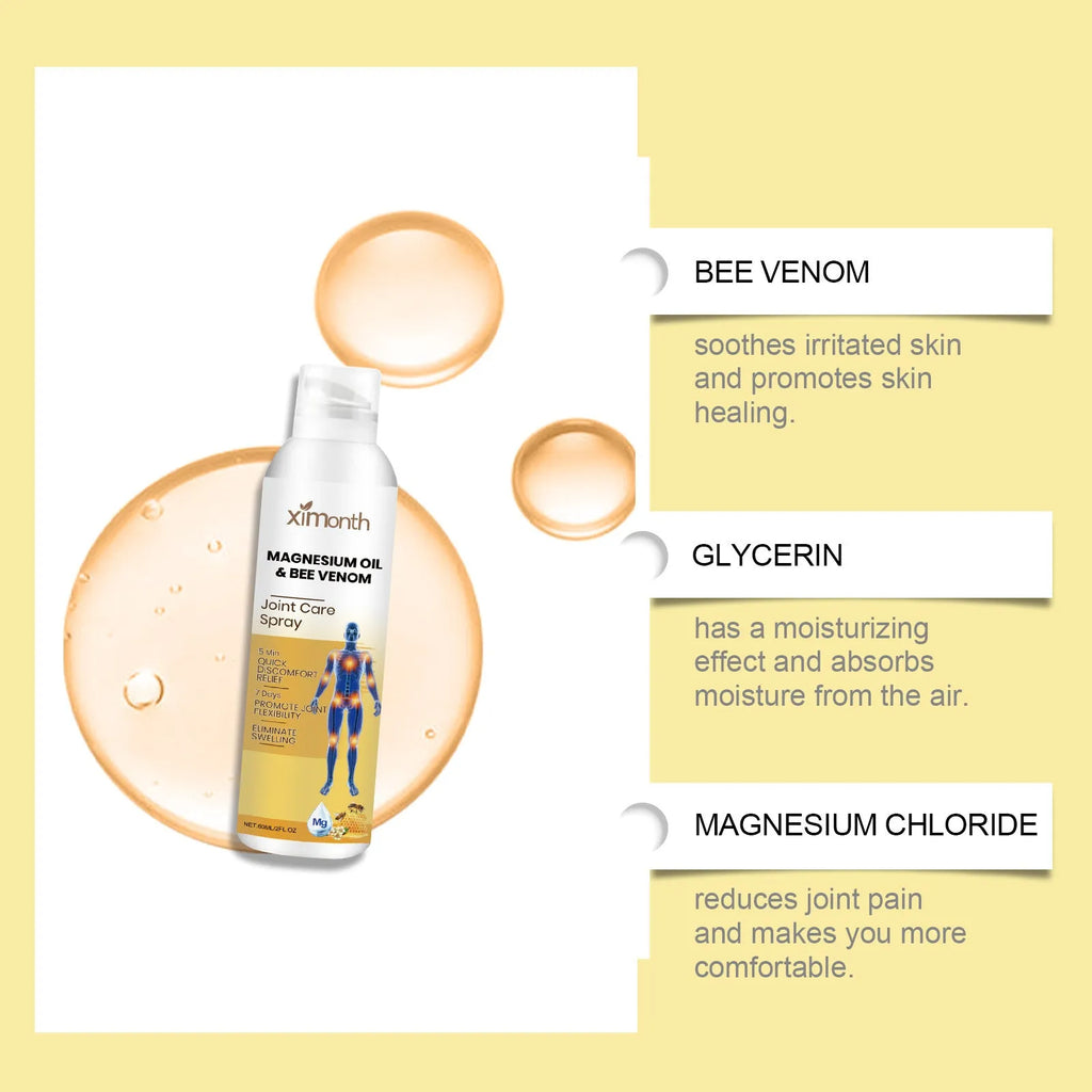 60ml joint care spray bottle with menthol, coconut oil and bee venom for moisturising joints