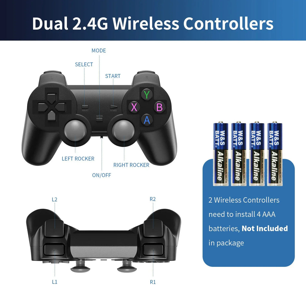HD Home TV Game Console with wireless handle on a table next to a television, showing HDMI cable connection.