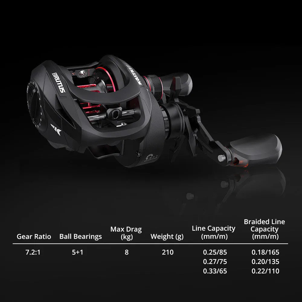 Lure fishing rod with drip wheel and rocking wheel line mechanism in fishing vessel