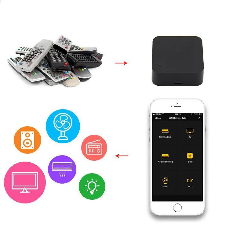Black universal infrared remote control for voice assistant systems with USB cable