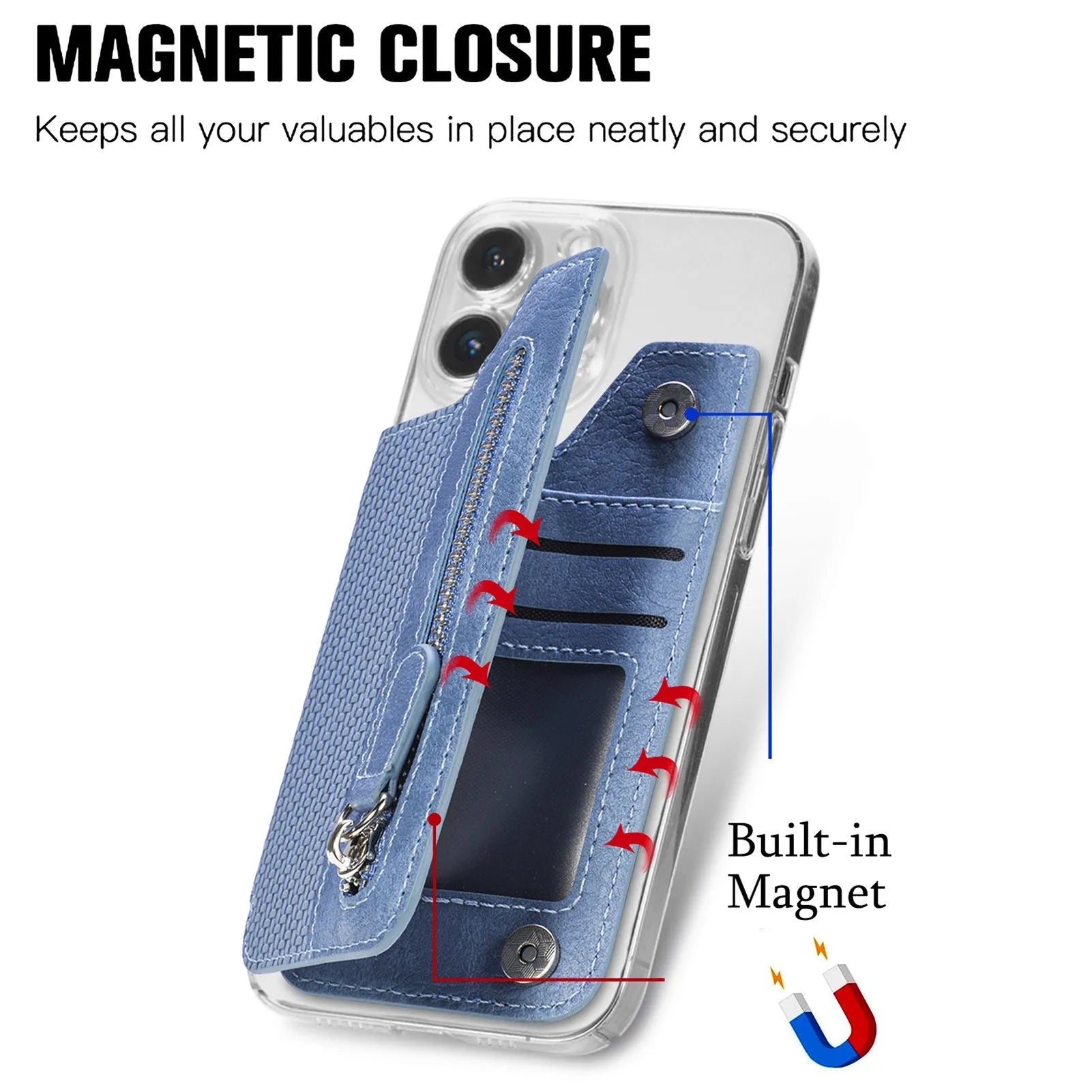 All-inclusive phone case with transparent TPU lens, PU card holder, and striped pattern for iPhone 13 Pro