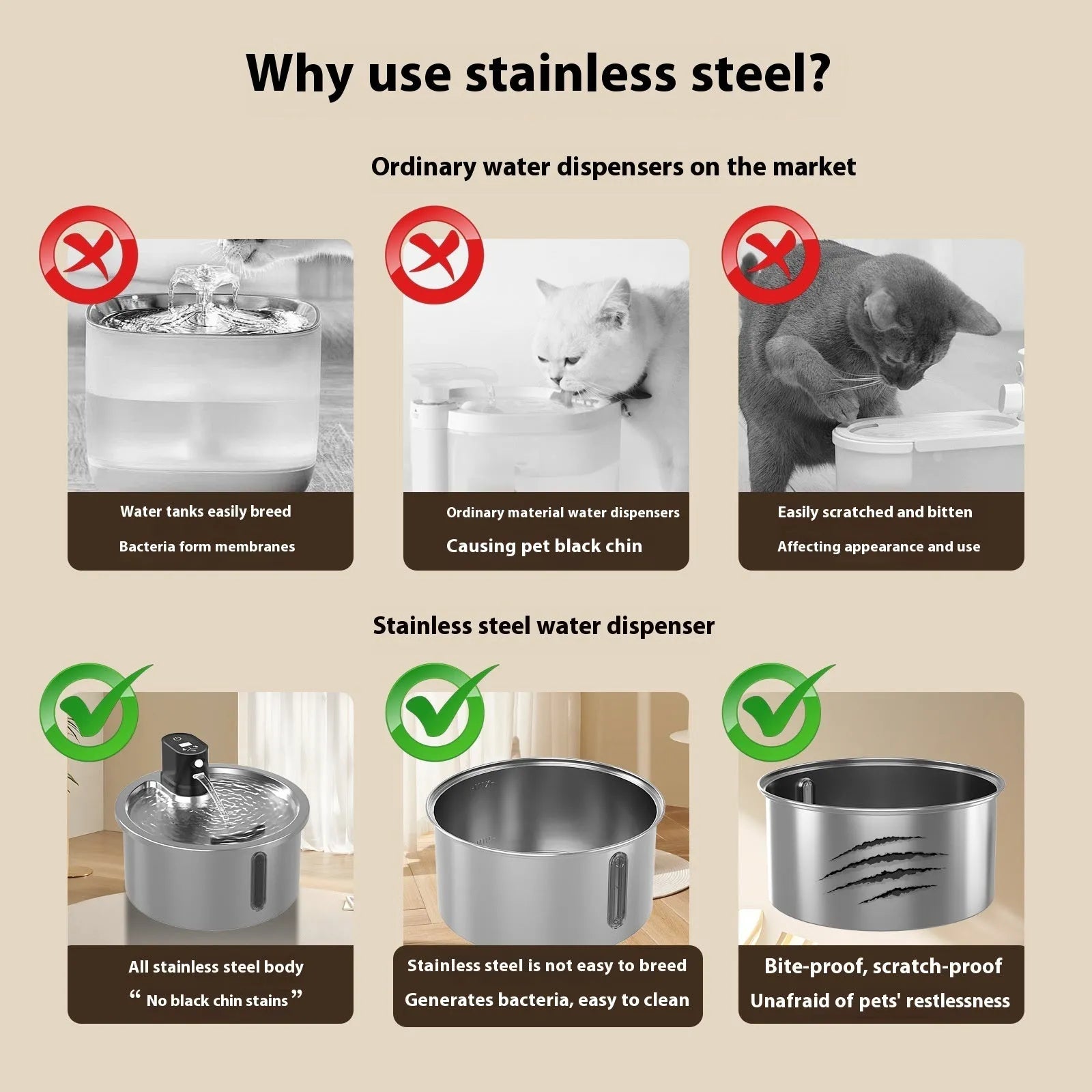 Stainless steel heated pet water fountain with constant temperature control unit