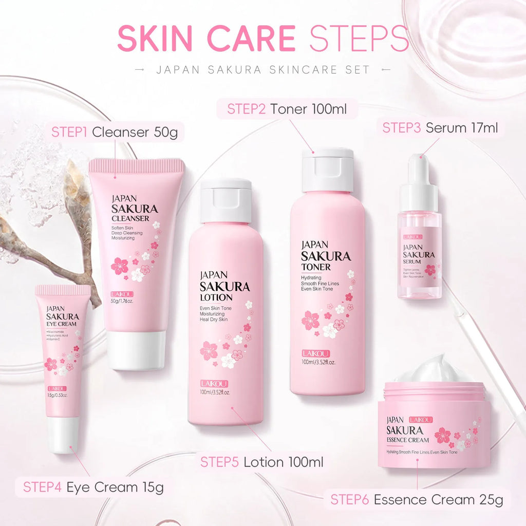 Cherry Blossom 6-piece skincare set with cleanser, toner, cream, serum, and eye cream.