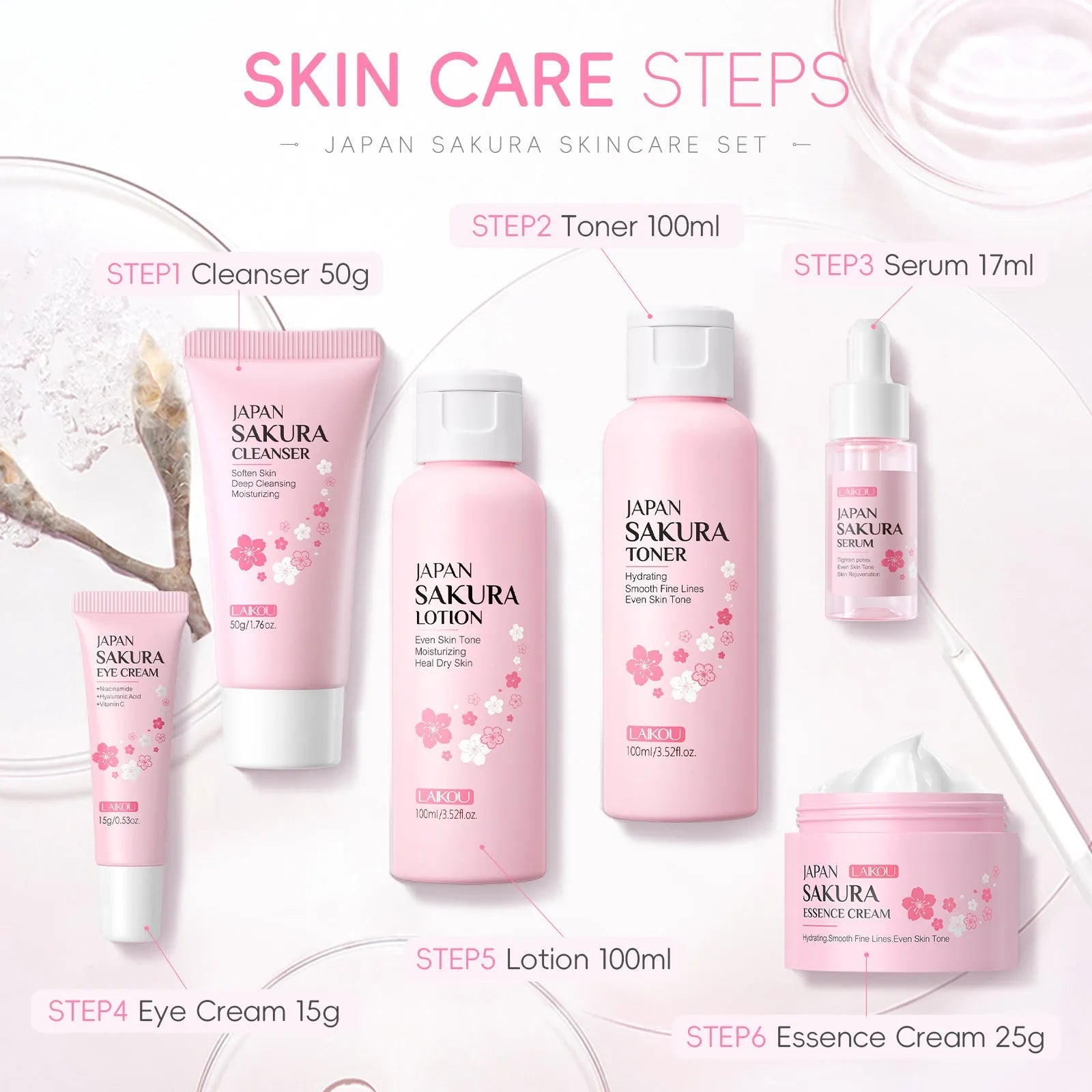 Cherry Blossom 6-piece skincare set with cleanser, toner, cream, serum, and eye cream.