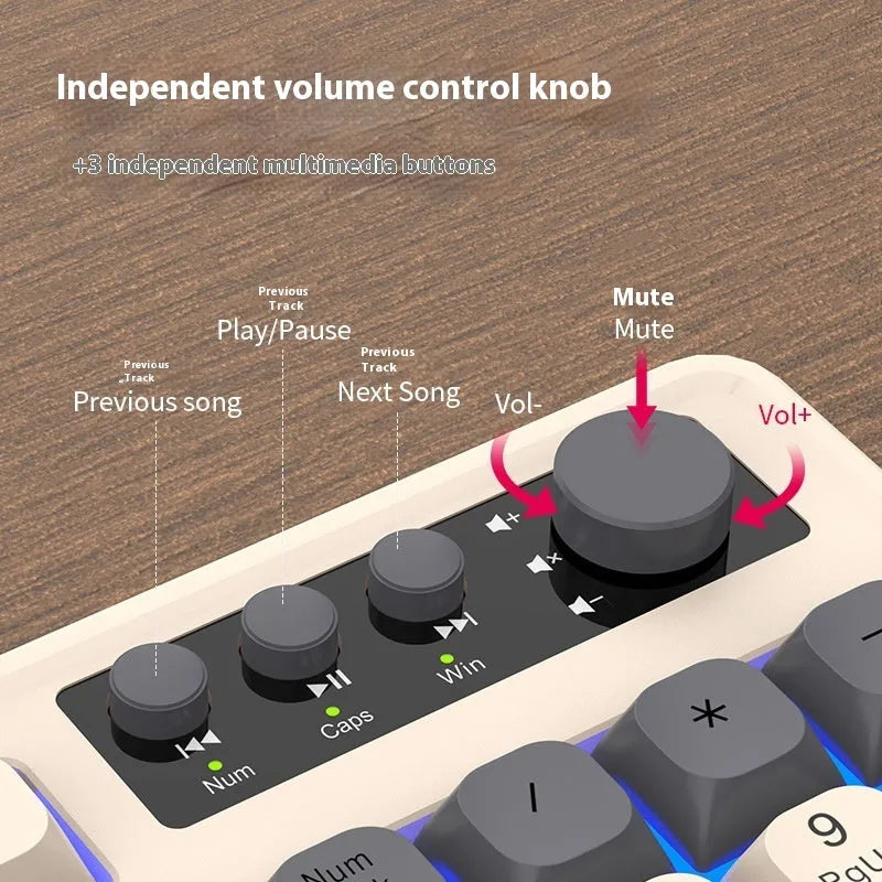 E-sports mechanical feel keyboard and photoelectric mouse set in white gray colour combination