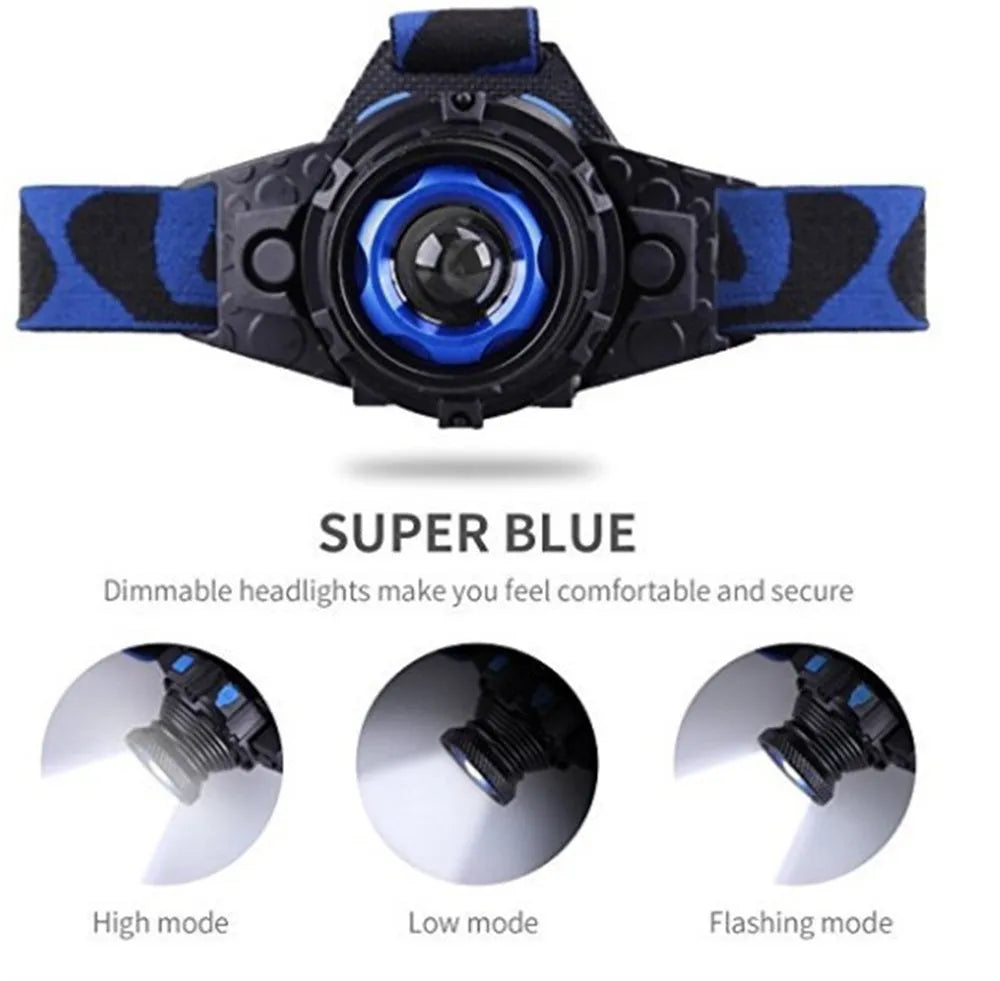 Blue aluminium alloy rechargeable LED headlamp with headband and focusing XPG light