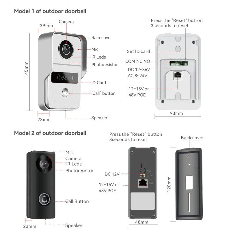 1080P video intercom doorbell system with outdoor unit, indoor display, and installation hardware including unlock cable