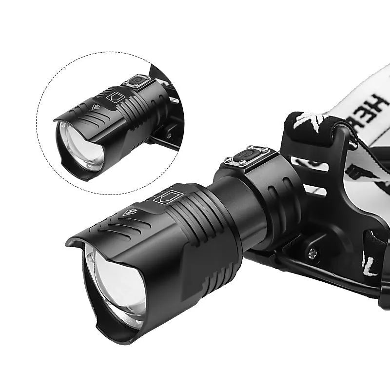 Black USB rechargeable aluminium alloy zoom headlight with storage box, showing telescopic lens and power display.