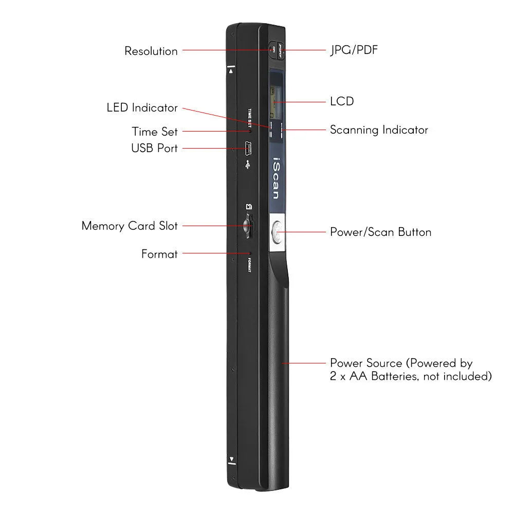 Handheld plastic scanner held in hand, shown in black, blue, green, red, and silver colour options.