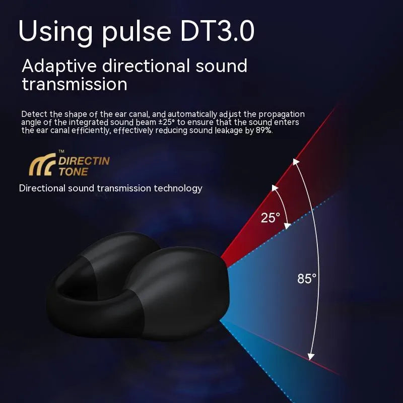 Clip-on Bluetooth headset with digital display in pink, white, and black colours