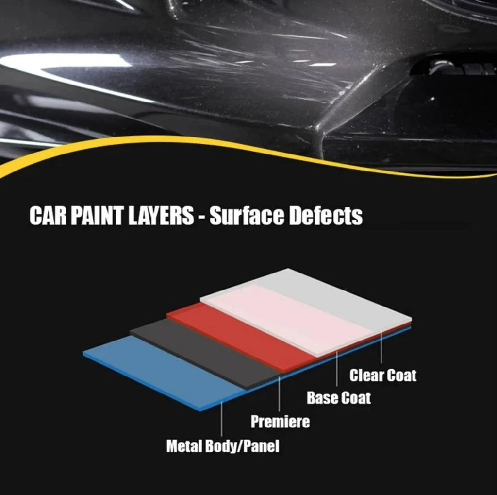 Car scratch repair polishing wax with distribution towel and magic sponge on a car bonnet surface