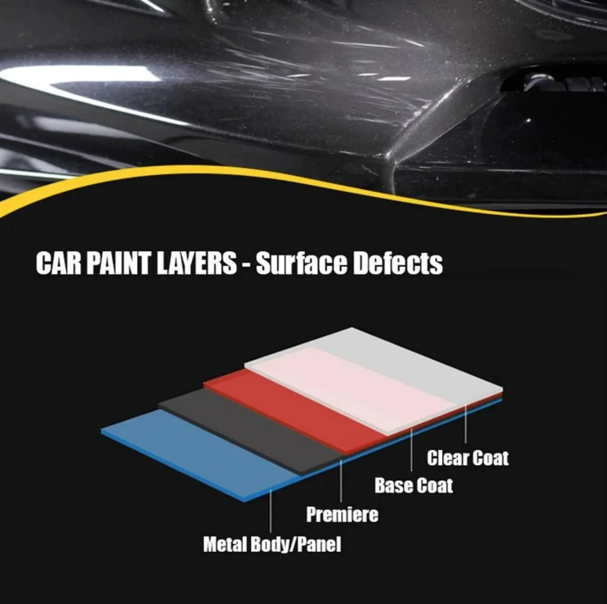 Car scratch repair polishing wax with distribution towel and magic sponge on a car bonnet surface