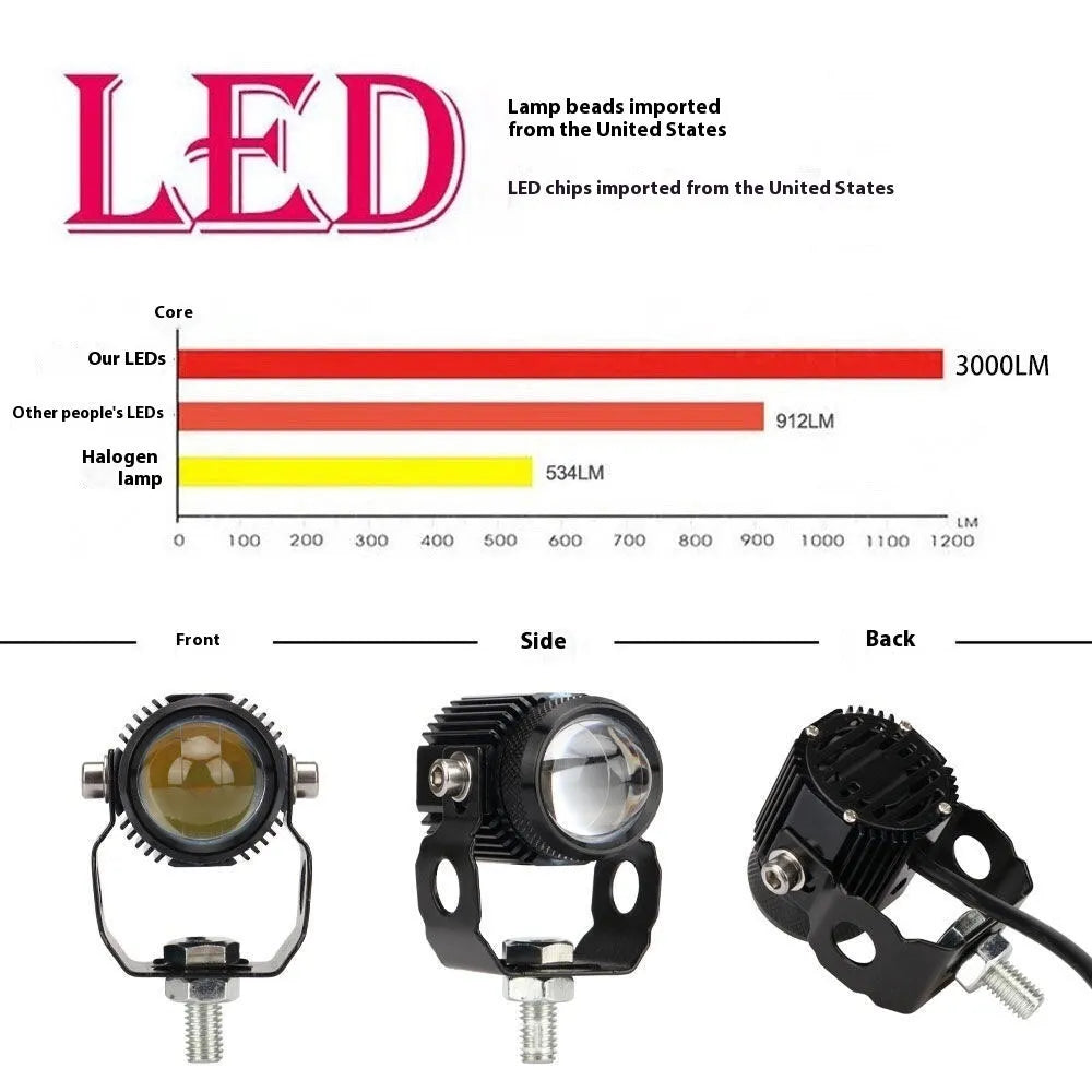 External fisheye Lock and Load spray motorcycle spotlight pair with aluminium housing
