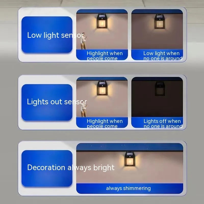 Solar tungsten wall lamp in black or white plastic with IP65 rating for outdoor garden and fence lighting
