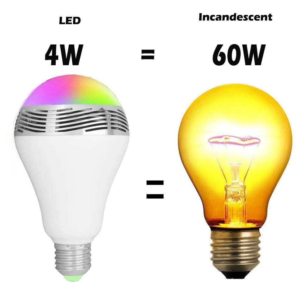 E27 LED smart Bluetooth speaker bulb with white PC body, 100mm diameter.