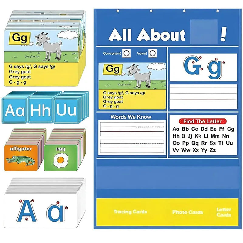 Large alphabet learning chart with word cards, letter cards, and picture cards for home education.