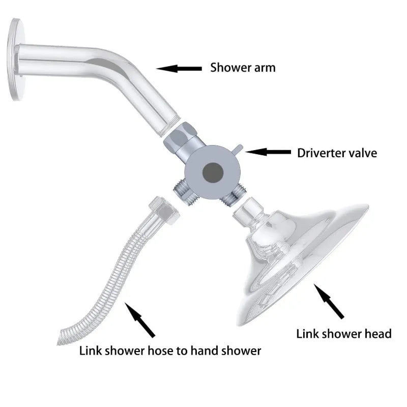 Copper shower water distributor with modern design for bathroom plumbing connections