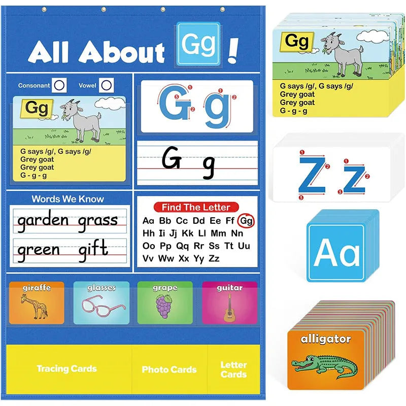 Large alphabet learning chart with word cards, letter cards, and picture cards for home education.