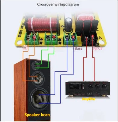 Three-way audio crossover with through-hole mounting, 400W power handling, and frequency split at 900Hz and 3750Hz