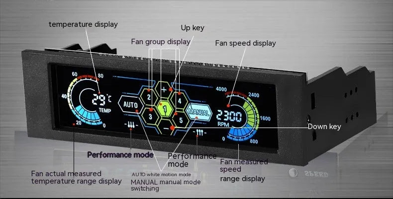 Black computer case touch screen temperature controller for optical drive bay installation