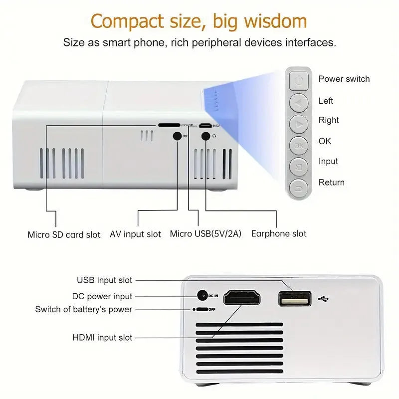 M100 portable mini LED projector in black or white showing 100-inch projection capability