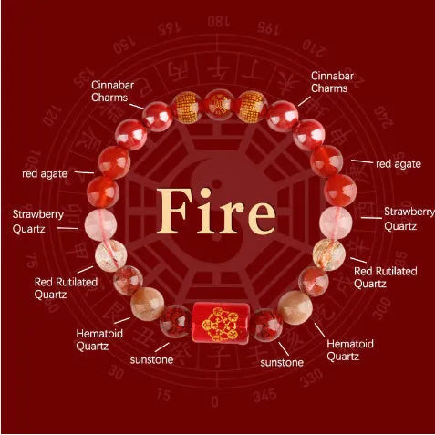 Handmade five elements crystal bracelet in gold, wood, water, fire, soil colours on a wrist.