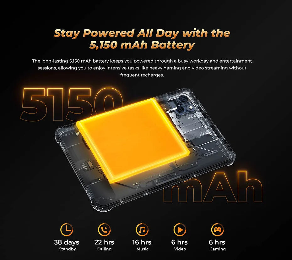 RT3 PRO mobile phone in orange, grey or green colours with plastic construction and included charger