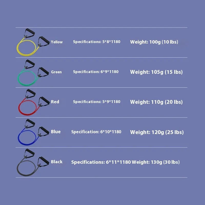 Adjustable chest expander with TPE tension rope in five colour-coded resistance options