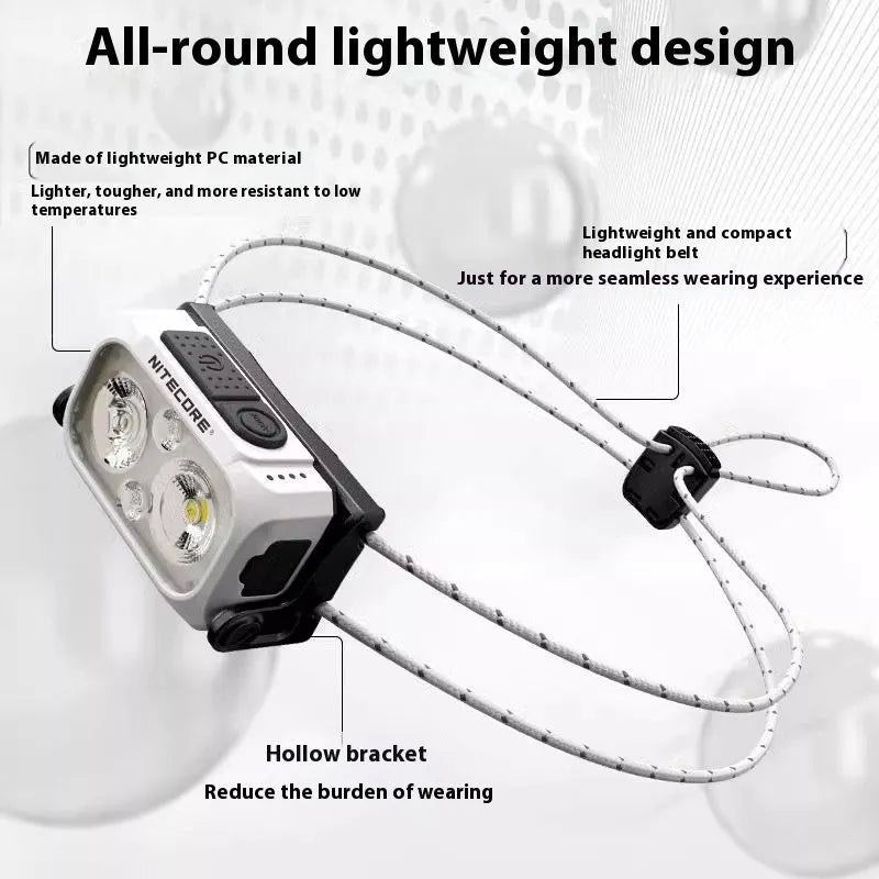 Lightweight rechargeable running headlight in black for off-road night use and maintenance work
