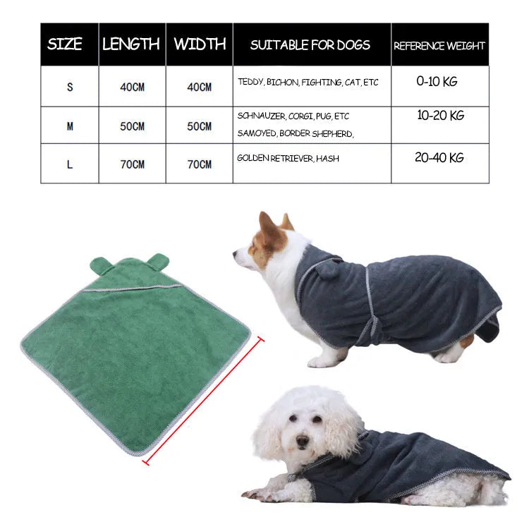 Grey and green ultra fine fibre pet towels for dogs and cats in three sizes.