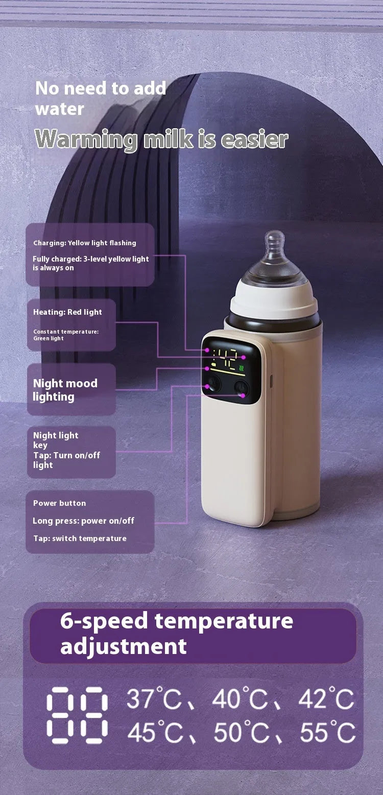 Universal baby bottle warmer with fast-charge 8000mAh battery and USB charger