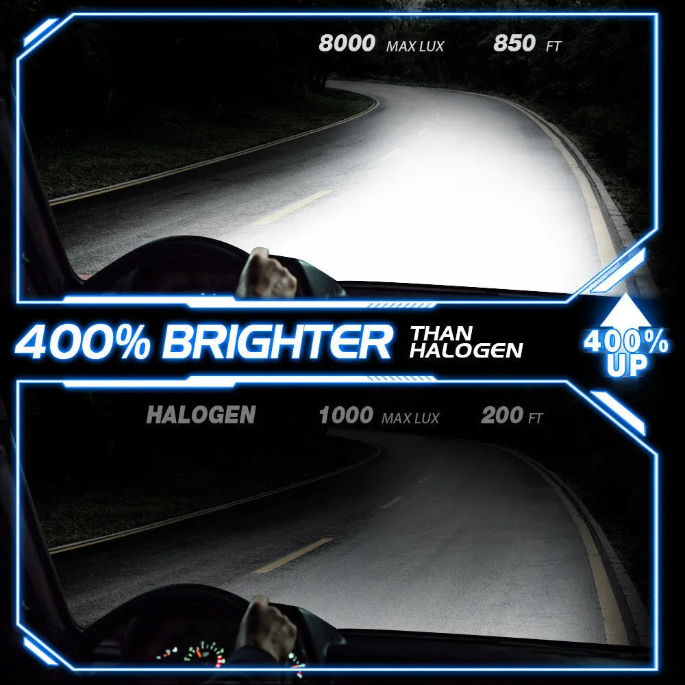 6000K white LED car headlight bulb with adjustable chuck and connector for H7, 9005 fitments.