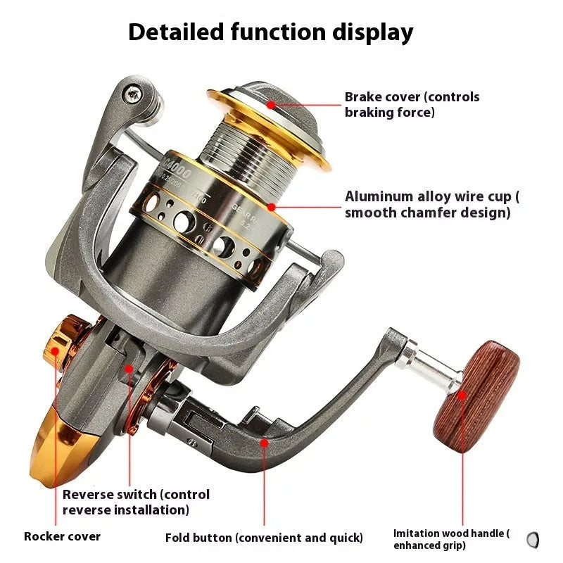 DC all-metal spool fishing wheel reel in grey gold finish with metal body