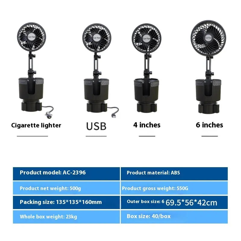 A portable fan with a base designed to fit into a car cup holder, with power cable for 12V, 24V, or USB connection.