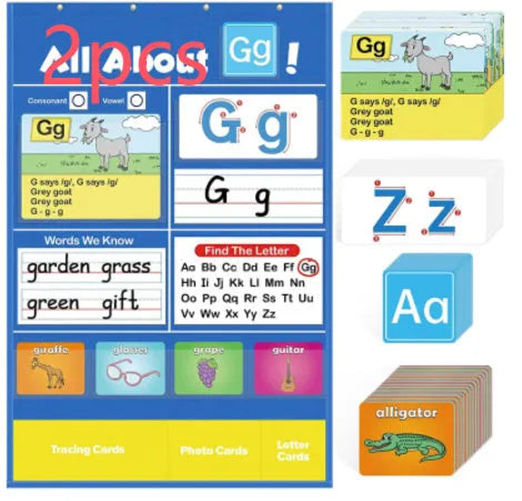 Large alphabet learning chart with word cards, letter cards, and picture cards for home education.